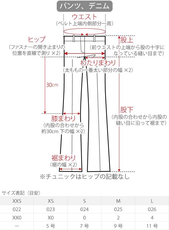 PLSTサイズ表