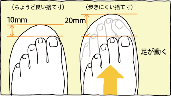 低身長でも足長になれる レディーススニーカーコーデのコツ4選 Little Fashion Lab 低身長でも足長になれる レディーススニーカーコーデのコツ4選 Little Fashion Lab